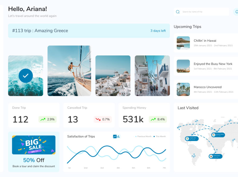 Blue and White Website UI Design for Travel Agency