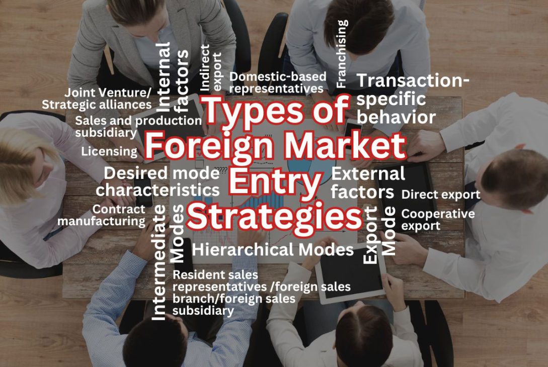 Different types of Foreign Market Entry Strategies